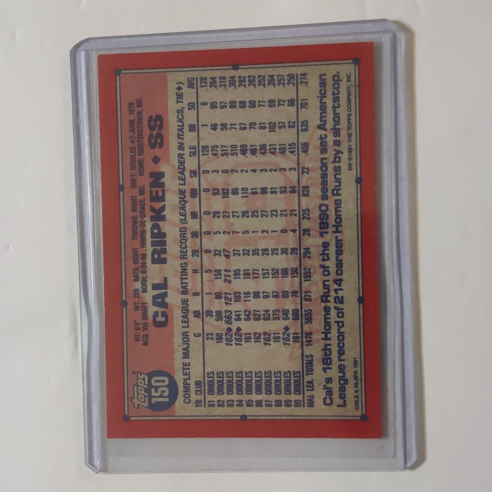 1991 Cal Ripken Topps Baseball Card!! - Picture 2 of 2